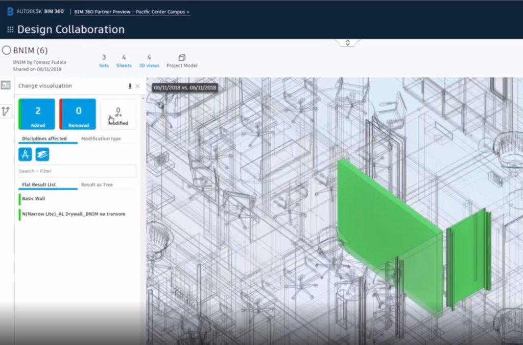 Autodesk BIM 360 Design | Microsol Resources