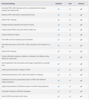 Bluebeam Comparison & Differences: Which Revu Is Right For Me ...