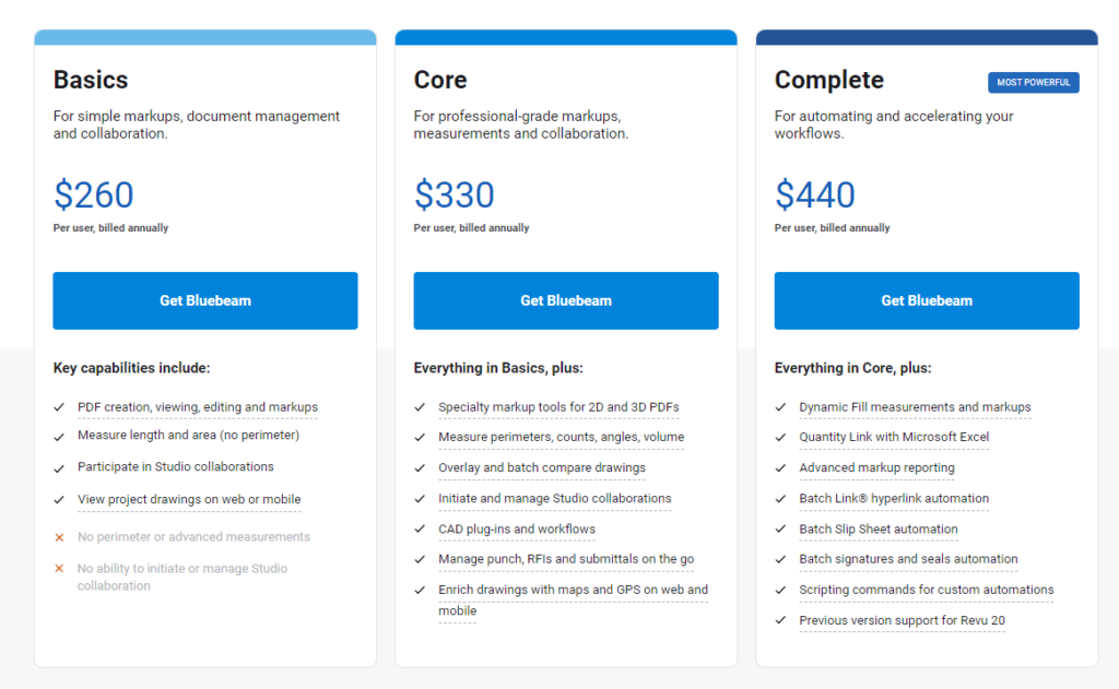 Faq About The Bluebeam Subscription Plans: Basics, Core, And Complete 