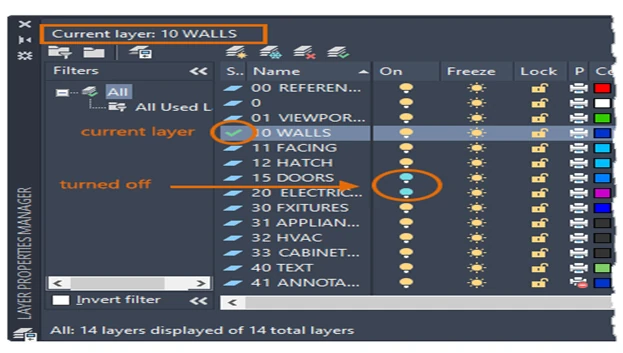 names of different layers in AutoCAD