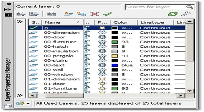 layer properties manager in AutoCAD software